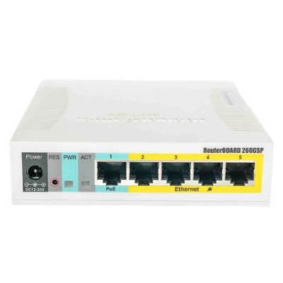 switch Mikrotik CSS106-1G-4P-1S new Desktop